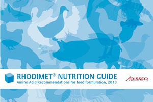 Amino acids requirements for pigs