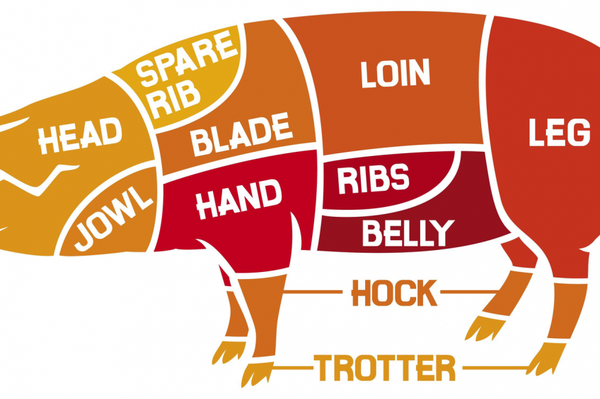 Austria can start exporting pork to China