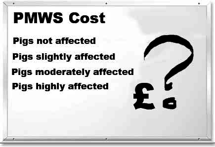 Calculator to determine cost of endemic disease in pigs