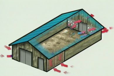 Swine producers controlling the interior environment of agri-houses