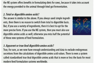 Nutrition FAQ (28.3)