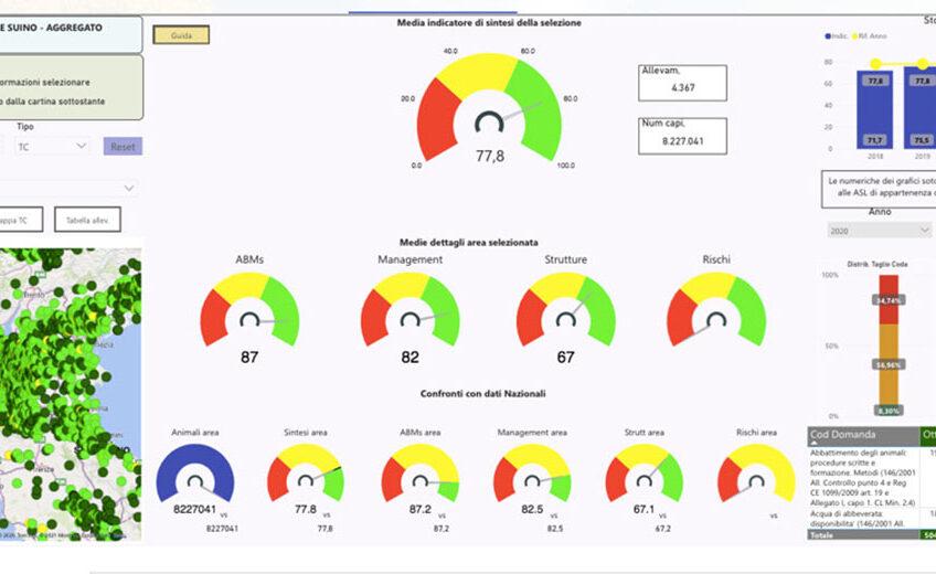 An impression of the ClassyFarm dashboard, showing the pig welfare page. - Illustration: ClassyFarm